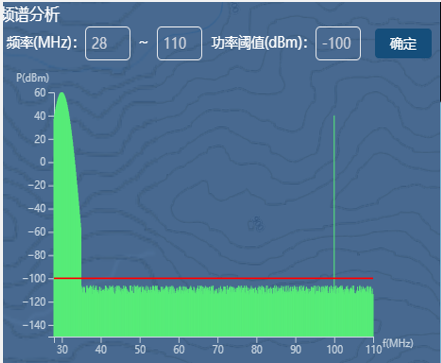 链接图片
