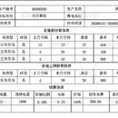 配电计量计费系统