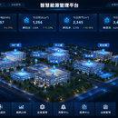 智慧能源管理系统(EMS)
