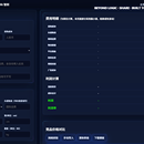 ozon一键生图,产品分析,热销榜网页