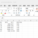 Python Excel数据清洗与分析工具