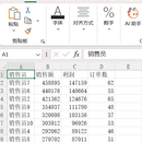 Python电商销售数据分析系统