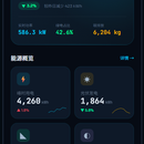 能源管理系统