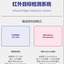 红外热成像场景下的无人机视角目标检测系统设计与实现
