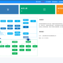 试剂耗材管理系统