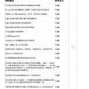 太吾绘卷PC测试