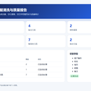 Python CSV数据清洗与自动报告工具