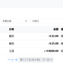 MoneyTracker