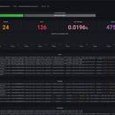基于Docker的容器资源调度管理系统