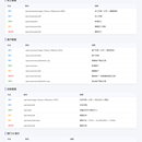 CloudDesk OA 企业协同办公系统