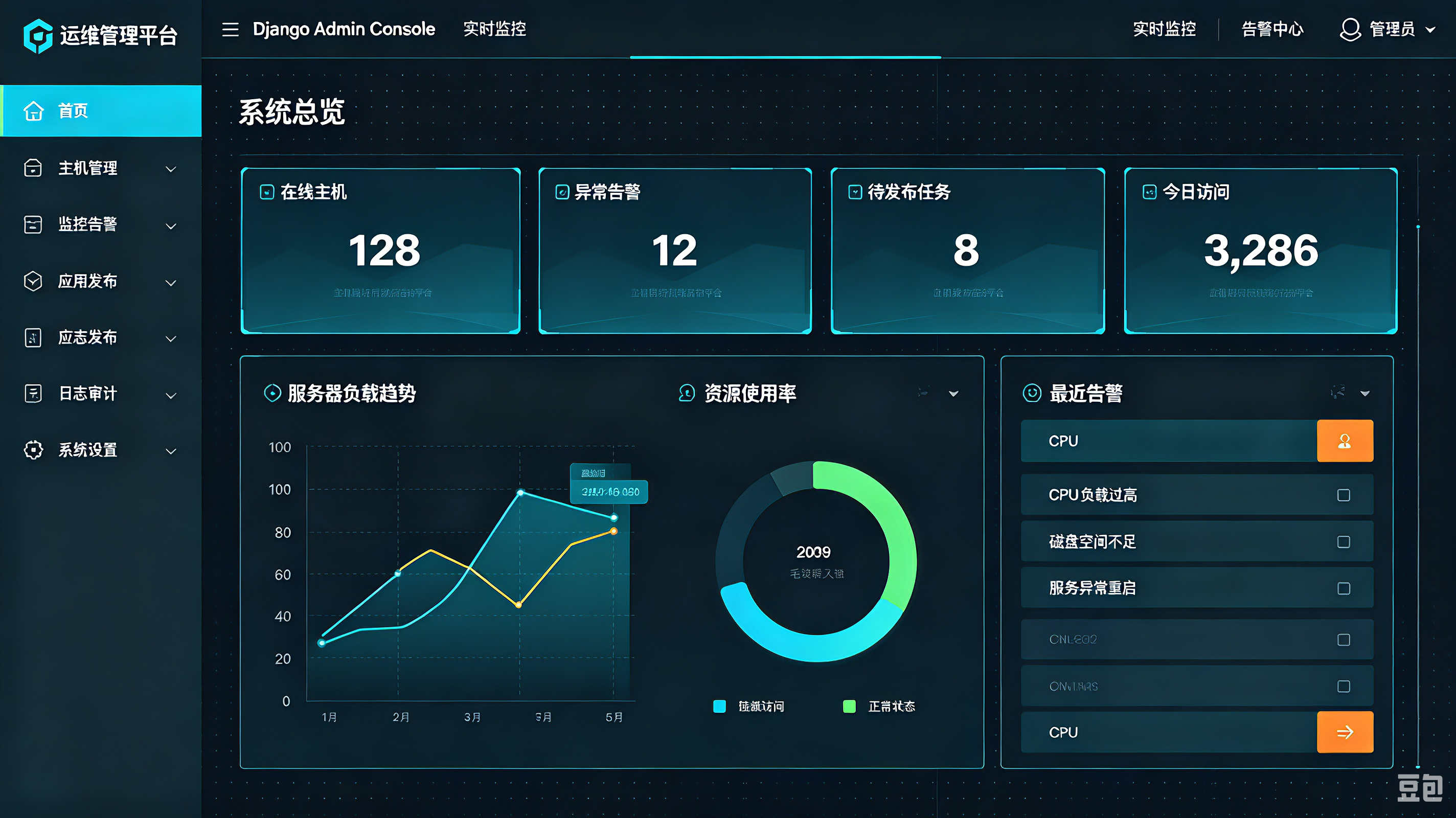 链接图片