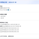 彩票智能分析平台