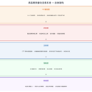商品期货AI量化交易系统 — 核心开发者/量化研究员