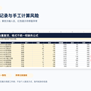 Excel 销售明细清洗与公式自动化(虚构脱敏演示)