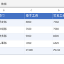 img2excel - 图片表格转Excel命令行工具