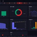 Qtrace