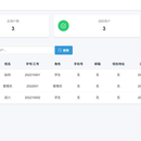 基于区块链的自习室管理系统(26界毕业——求职)