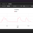 工业物联网全栈监控系统（STM32 + Qt/C++ 上位机 + Qt/QML 远程客户端）