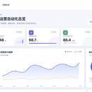 FlowPilot 企业运营自动化工作台