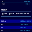 网络综合测试