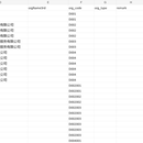 Excel中英文机构名称智能匹配与分层拆分系统