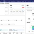 知识产权全球费用管理系统