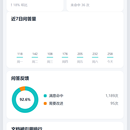AI智能知识库问答系统