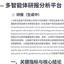 研报智能体