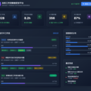 企业级 动态工作流