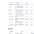 组件库框架文档