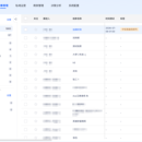 crm后台管理系统