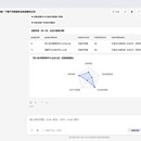 睿方Agentive OS · 政企全息智能体操作系统