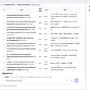 AI 智能体桌面工作台 + 云端 SaaS 服务平台