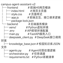 基于API调用多智能体协作的支持多语言翻译的事务办理问答助手-多智能体校园办事助手
