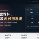 GOALMIND 世界杯 AI 预测与赛后复盘网站