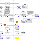 面向印包行业智慧工厂MOM平台（MES、APS、MRP、PDM）