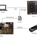 改进YOLO的牛体重估测