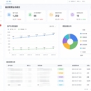 企业客户全生命周期管理（CRM）系统