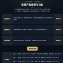 索愿产品授权展示与意向收集