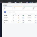 任务管理 Dashboard(全栈 Node.js)