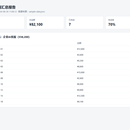 自动化报表生成器(Node.js 数据汇总与可视化报告)