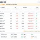 商价雷达·商品价格监控