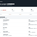 RepoScope 代码仓库健康检查工具