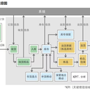 云南新华物流