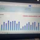 户外光伏运维系统