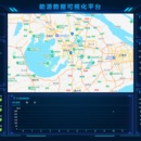 EMS综合能源管理系统