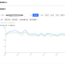 小游戏管理中台