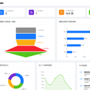 销客 CRM — 销售过程管理系统