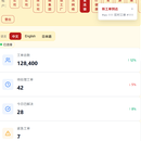 大型SaaS前端架构体系