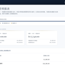 白泽 · 中美跨境财务运营控制塔
